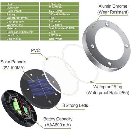 12 Solar Powered LED Buried Inground Recessed Light Garden Outdoor Deck Path