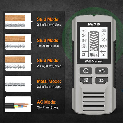Wall Stud Finder Handheld Detector for Metal, Wood and AC Wire