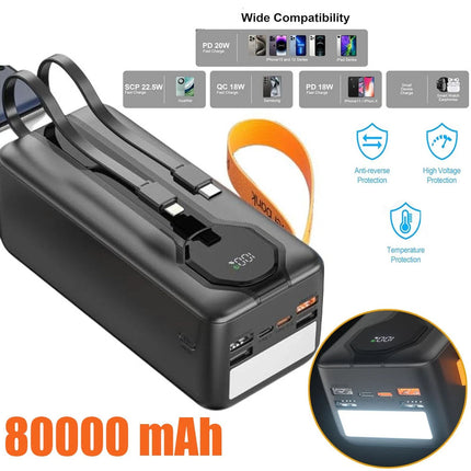 Large Capacity Bank Power Portable Fast Charger Battery 4 USB Phone Heavy Duty
