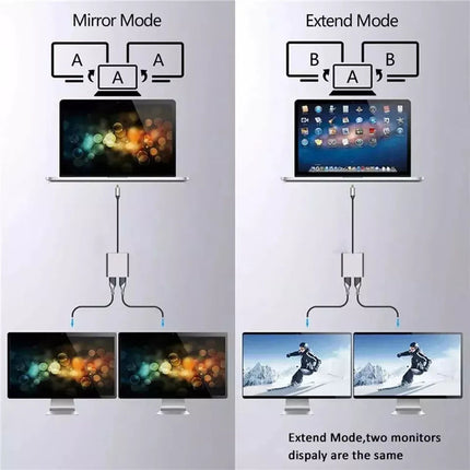 Adapter USB 3.0 Type-C to Dual HDMI USB C Hub Docking Station Screen Expansion