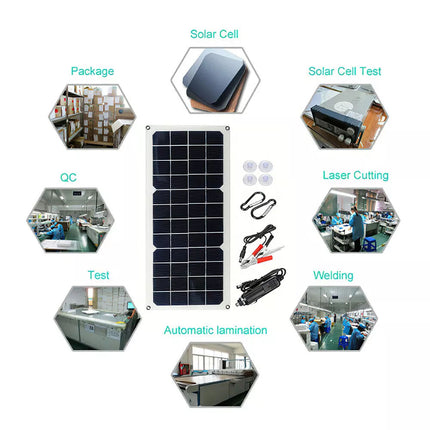 30W Solar Panel Trickle Charger 12V Battery Charger for RV Boat Car Camping Flex