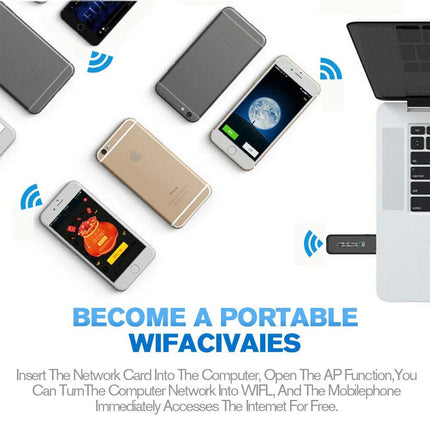USB 3.0 AC1200 802.11ac WiFi Wireless Adapter Dongle PC Laptop 5GHz Dual Band