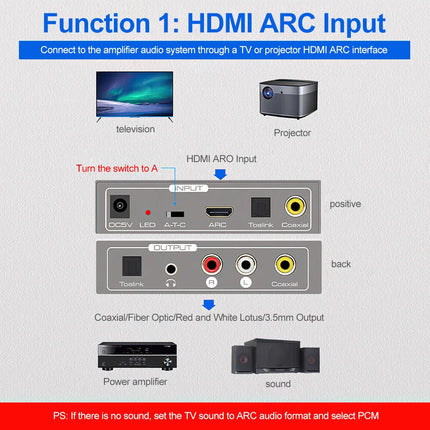 Digital Audio Converter HDMI ARC Optical Coaxial To Analog Jack AUX RCA Splitter