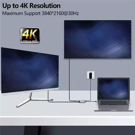 Adapter USB 3.0 Type-C to Dual HDMI USB C Hub Docking Station Screen Expansion