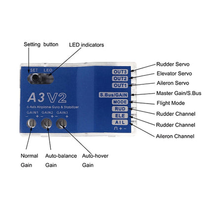 A3 Flight Control Controller Stabilizer System for RC Plane Fixed Wing Copter