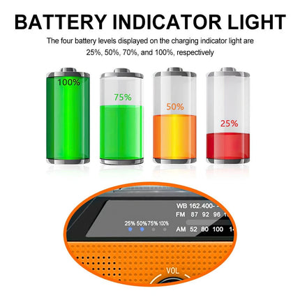 Emergency Wind Up Solar Radio Hand Crank Power Bank FMAM Charger Torch 4000mAh