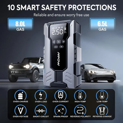 39800mAh Car Jump Starter with Air Compressor 7000A Car Jump Starter 12V Auto