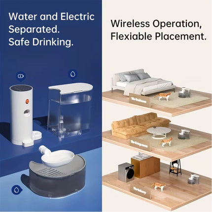 3L Smart Wireless Pet Water Fountain No Need Filter Cat Dog Drinking Water Bowl