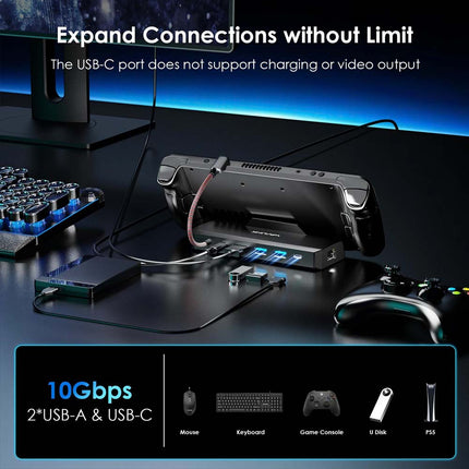 Docking Station for Steam Deck/ROG 4K@144Hz USB-C Dock 100W PD 3x 10G USB 3.2