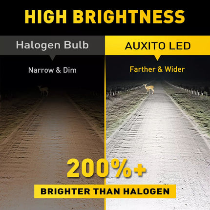 Pair H4 Headlight Globe Light LED 6500K High Low Beam Bulbs Kit White
