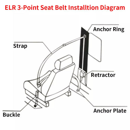2 Sets Universal 3 Point car Safety Belt Seatbelt Retractable Black Buckle Belt