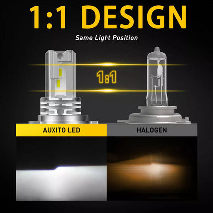Pair H4 Headlight Globe Light LED 6500K High Low Beam Bulbs Kit White