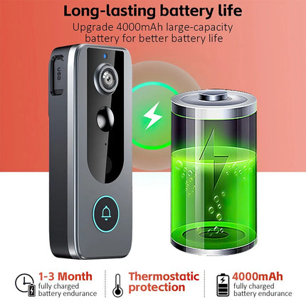 Wireless WiFi Doorbell Camera Audio Intercom Motion Detect Night Vision Doorbell