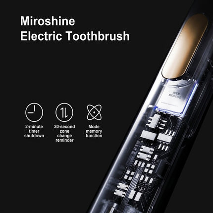 Sonic Toothbrush Rechargeable Electric Toothbrush with 2 Brush Heads  (Space Grey)