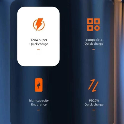 120W Power Bank 20000mAh USB PD Fast Charging Powerbank External Battery Pack