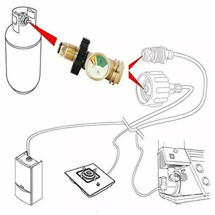 2Pack QCC Gas Pressure Gauge Level Indicator Propane LPG Bottle Cylinder Adaptor