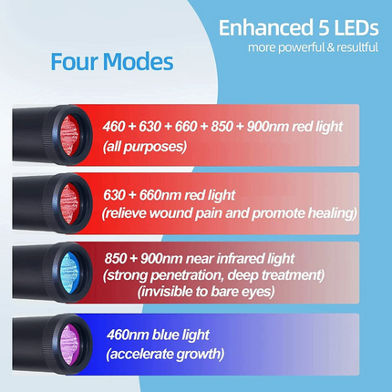 Infrared Red Light Therapy Device Lip Oral Cavity for Pain Relief Mouth Nose Ear