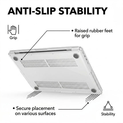 A3240 / A3113 / A2681 – MacBook Air 13.6 inch Case Cover Shell for M4/M3/M2 (2025 Release)