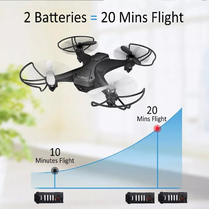 RC Wi-Fi FPV Beginner Mini Drone w/ HD Camera and 2 x Batteries