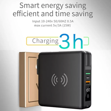 Wireless Power Bank 10000mah Travel Adapter Charger with AU UK EU US Plugs PD20W
