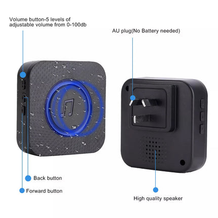 Loud Door Bell Wall Waterproof Chime Plug Wireless In Doorbell 5 Levels Volume