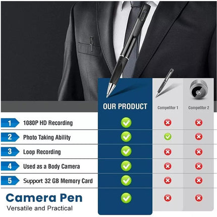 1080P HD Clip On Mini Hidden Camera Pen Video Recorder Cam DV DVR Camera Pen + 64G