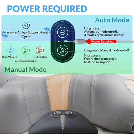 3 In1 Lumbar Traction Massager Vibration Heating Waist Back Sciatica Pain Relief