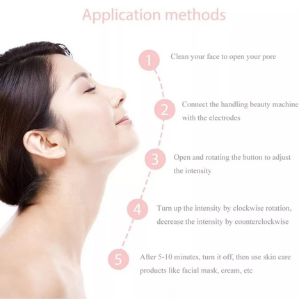 Portable High Frequency Skin Care Therapy Wand Machine Acne Treatment Handheld