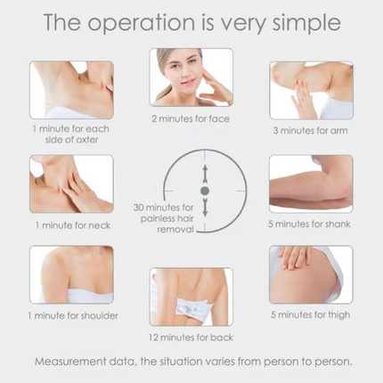 Laser Facial Whole Body IPL Hair Removal Handset Machine Permanent Men Women