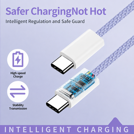 60W 1M Braided USB C Type C Data Charger Cable For Samsung Xiaomi Huawei Oppo Blue