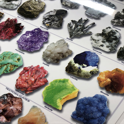 (Laminated) Minerals Gemstones Gems Stones Poster  Picture Print