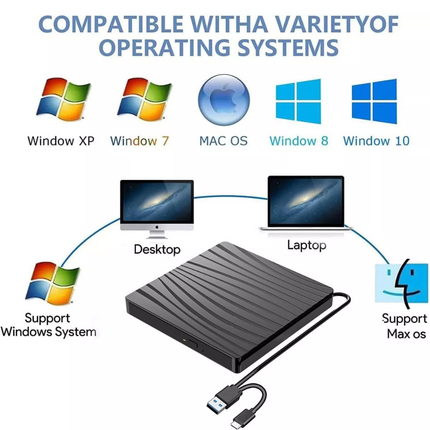 External CD/DVD-RW Drive USB 3.0,Portable Optical Burner Player for Laptop PC