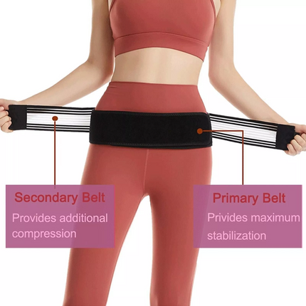 Sacroiliac Joint Belt With Vents Hip Brace for Sciatica Pelvis Lumbar Nerve Pain