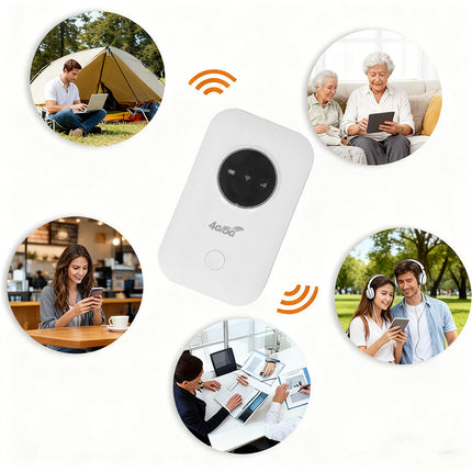 Wireless 4G 5G LTE Mobile Hotspot Router Unlocked-WiFi Portable MiFi Broadband