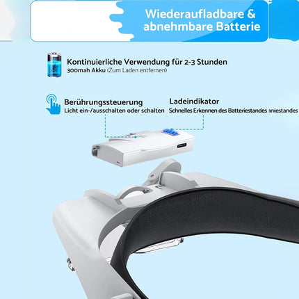 5 Lens Adjustable Headband Magnifier Head Magnifier Hands Free Magnifying Glass