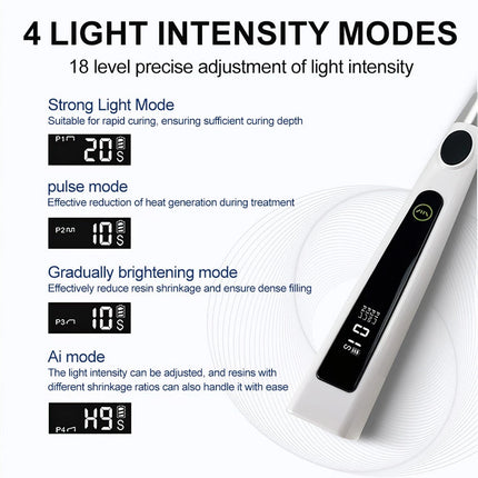 Dental Wireless Cordless LED Cure Curing Light Lamp 2400mw 5W Tool Resin 1 Sec