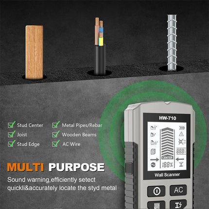 Wall Stud Finder Handheld Detector for Metal, Wood and AC Wire