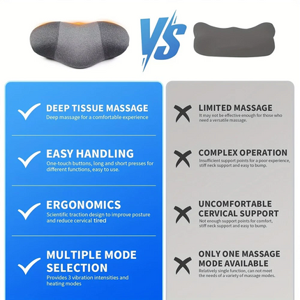 Electric Neck Massager Upgrade 3-in-1 Neck Hump Massage Relaxation Pillow Home