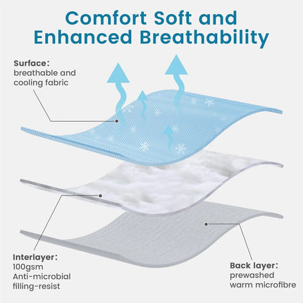 Summer Cooling Comforter Blanket, Cooling Silk-like Fabric Soft Touch Lightweight Quilt for Hot Sleepers