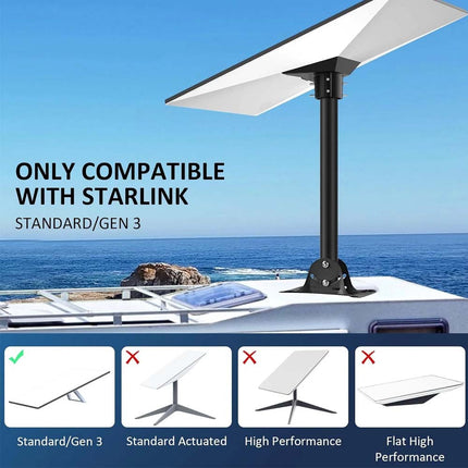 Starlink Roof Mount Gen 3, 180° Adjustable Starlink Pivot Mount, Heavy Duty