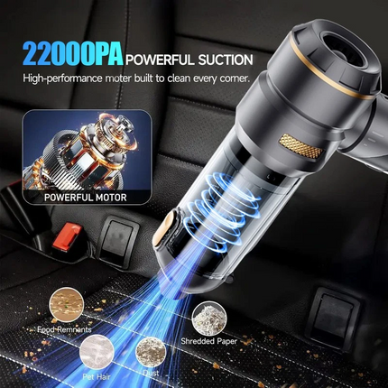 22000PA Handheld Car Cordless Vacuum Cleaner Home Dust Blower Mini Air Duster