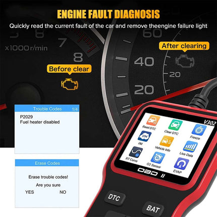 OBD2 Scanner Diagnostic Tool Engine Code Reader OBDII/EOBD Auto Scanner Car