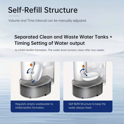 3L Smart Wireless Pet Water Fountain No Need Filter Cat Dog Drinking Water Bowl