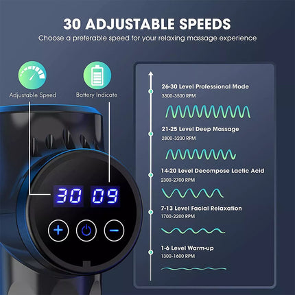 30 Speed Massage Gun for Athletes,10 Massage Heads,Upgrade Percussion Muscle