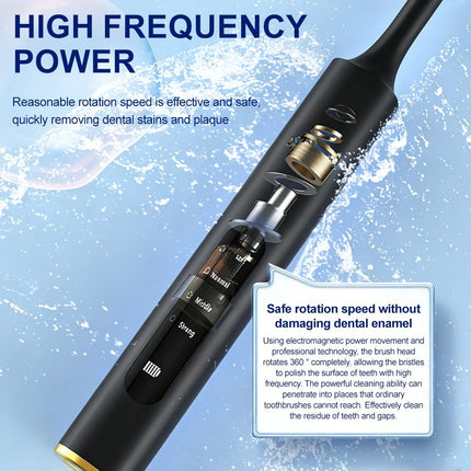 Tooth Polisher Plaque Remover for Teeth, Teeth Stain Remover Teeth Whitening Kit