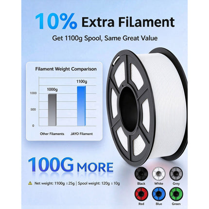 Matte PLA 3D Printer Filament 1.75mm 1.1KG, Multiple Colour Options
