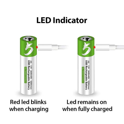 4X USB AA Lithium Ion Rechargeable Battery 1.5V 2600mAh Fast Charger Type C Lot