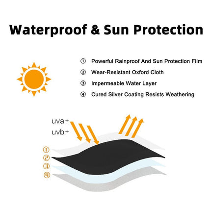 Waterproof Dustproof Washing Machine Top Cover Protect Front Load Washer Dryer(60x60x85cm)
