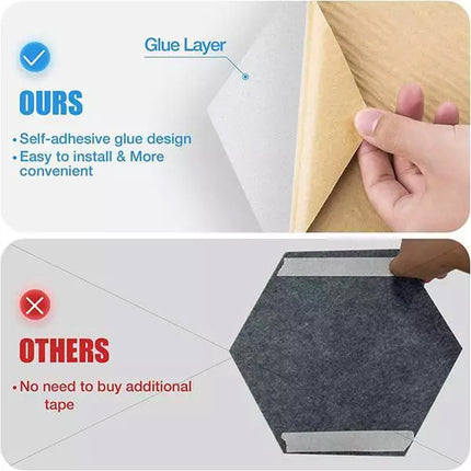 12PACK of Self-Adhesive Acoustic Foam Sound Proofing Panels for Sound Insulation White