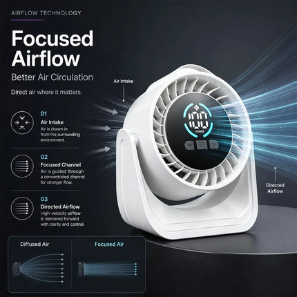 100 Speed USB Desk Fan Portable Mini Quiet Personal Cooling Fan With LED Light